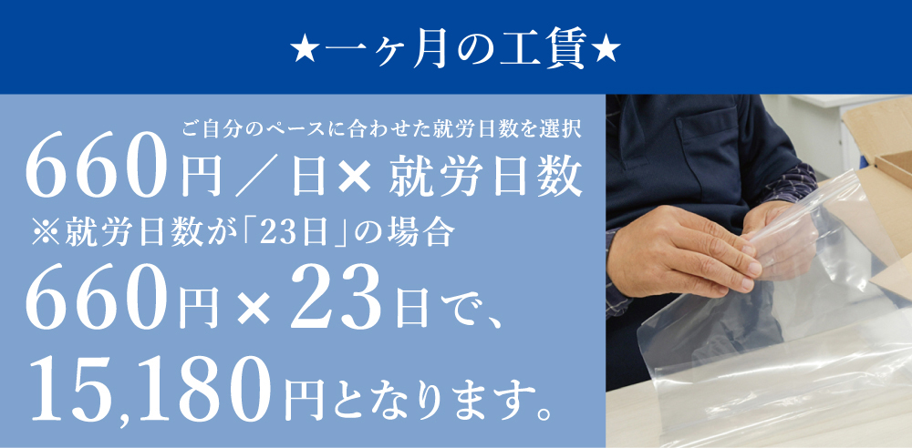 一ヶ月の工賃