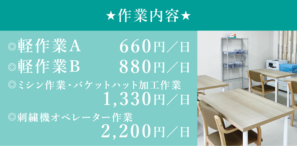 作業内容